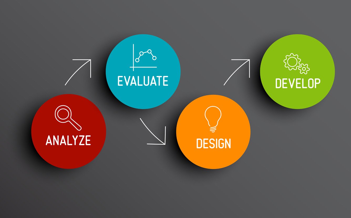 Managing Projects Effectively Managing Projects Effectively
