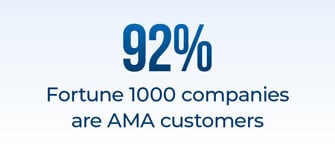 92% of Fortune 100 companies are AMA customers.
