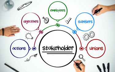 Identifying_and_Managing_Your_Stakeholders