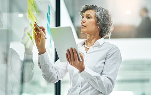 Thinking and Innovation