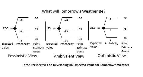 Uncertainty-1