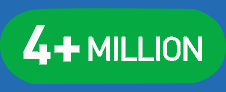 affiliate-4-millom