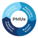 PMU logo