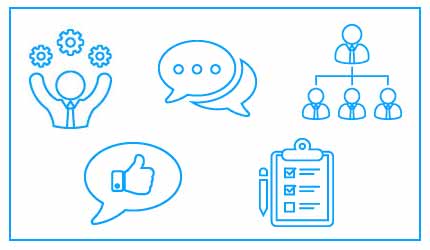 5 Skills Every New Manager Needs to Succeed